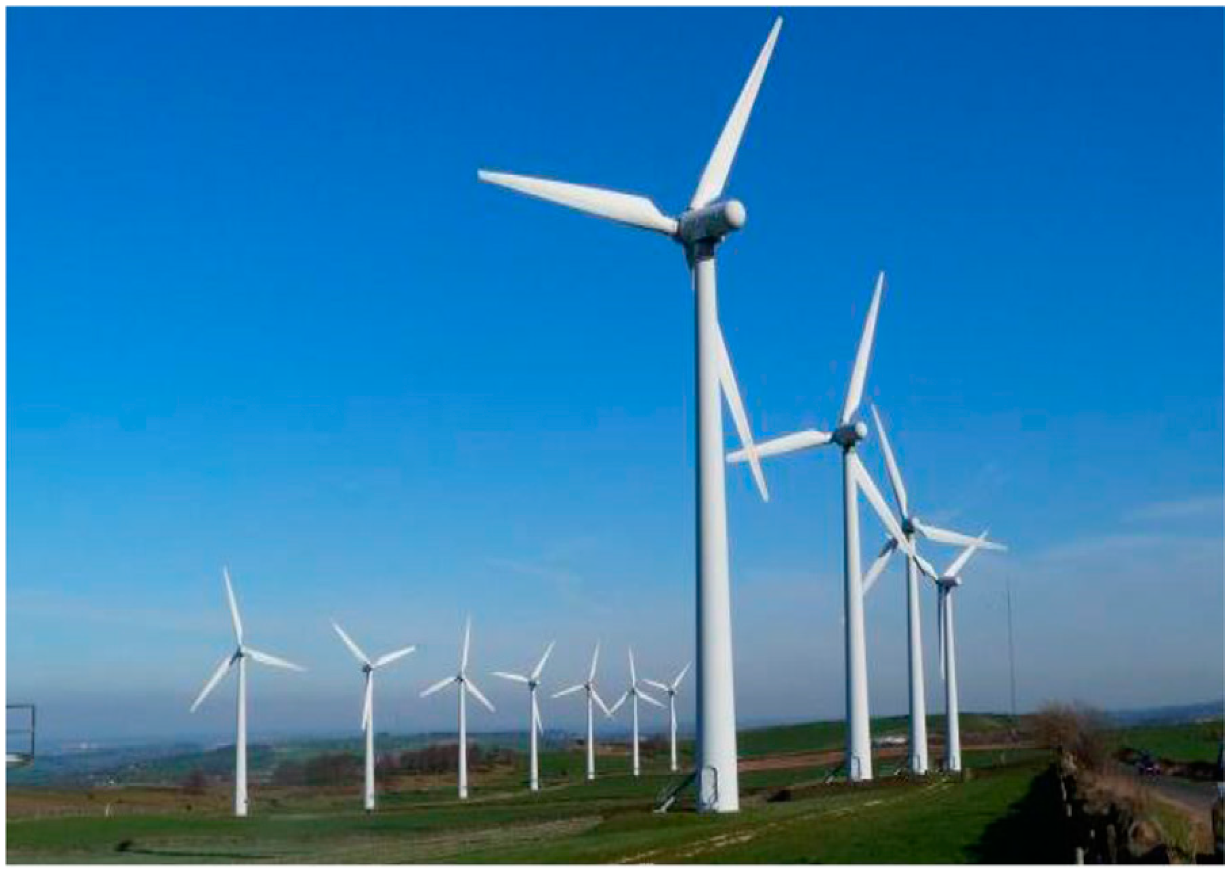 Energy Supply